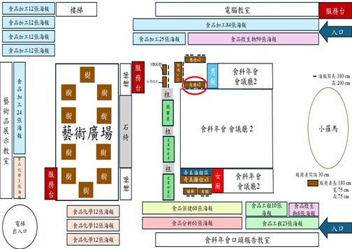 2025台灣食品科學技術學會